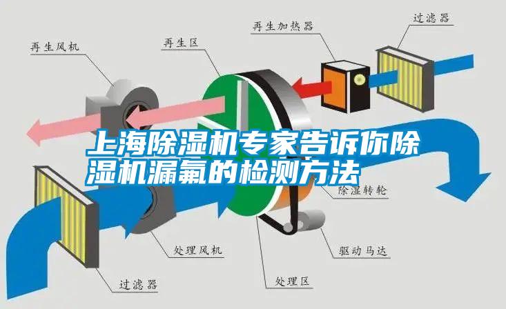 上海除濕機(jī)專(zhuān)家告訴你除濕機(jī)漏氟的檢測(cè)方法