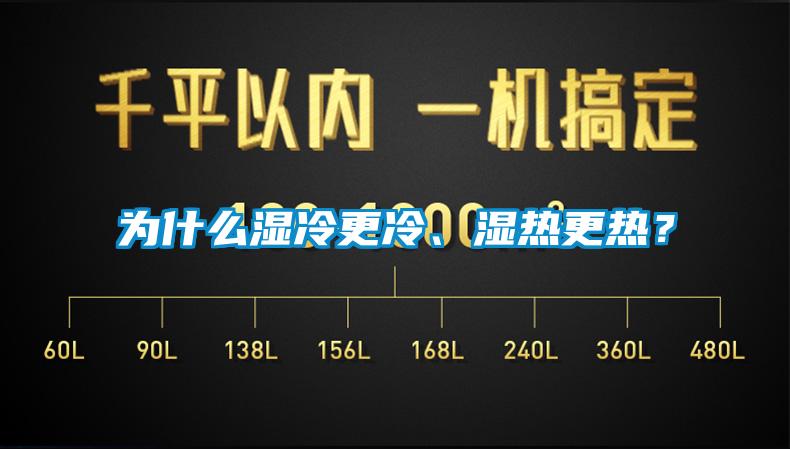 為什么濕冷更冷、濕熱更熱？