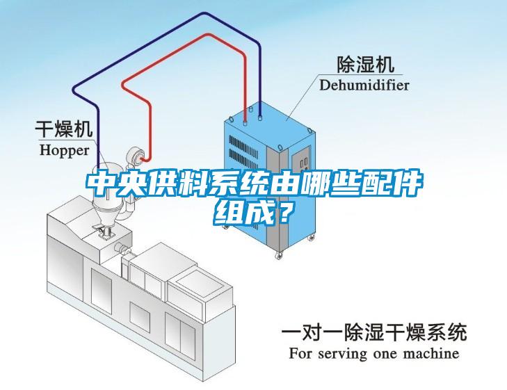 中央供料系統(tǒng)由哪些配件組成？