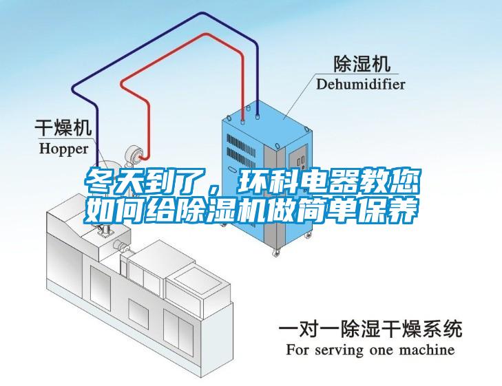 冬天到了，環(huán)科電器教您如何給除濕機做簡單保養(yǎng)