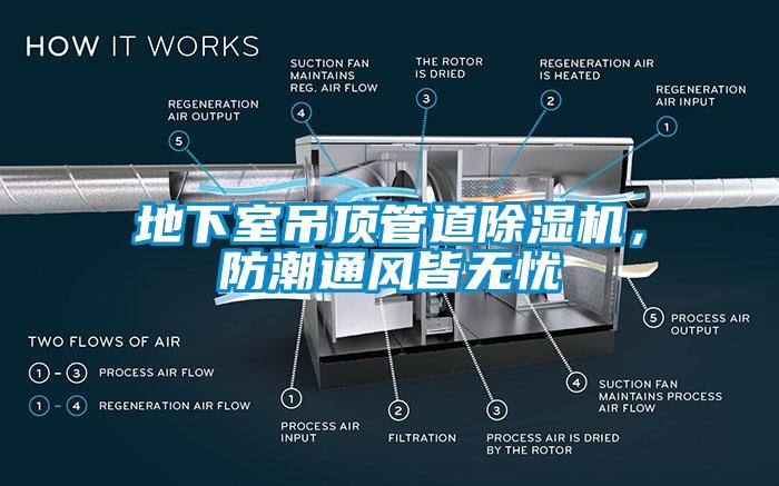 地下室吊頂管道除濕機(jī)，防潮通風(fēng)皆無憂