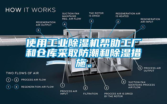 使用工業(yè)除濕機(jī)幫助工廠和倉庫采取防潮和除濕措施。