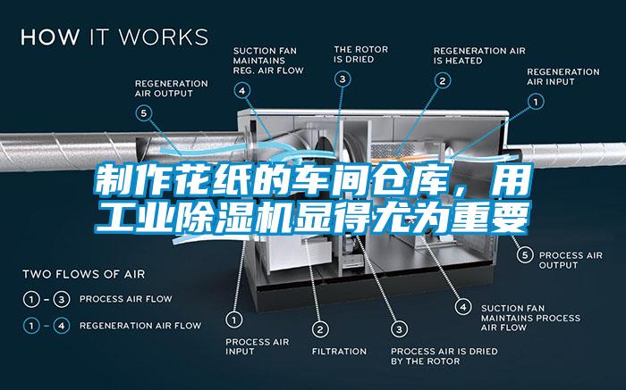 制作花紙的車間倉庫，用工業(yè)除濕機顯得尤為重要