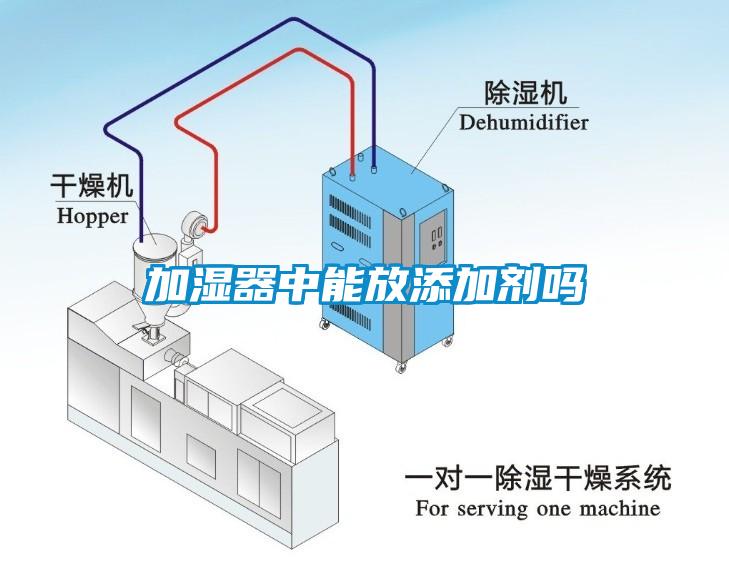 加濕器中能放添加劑嗎