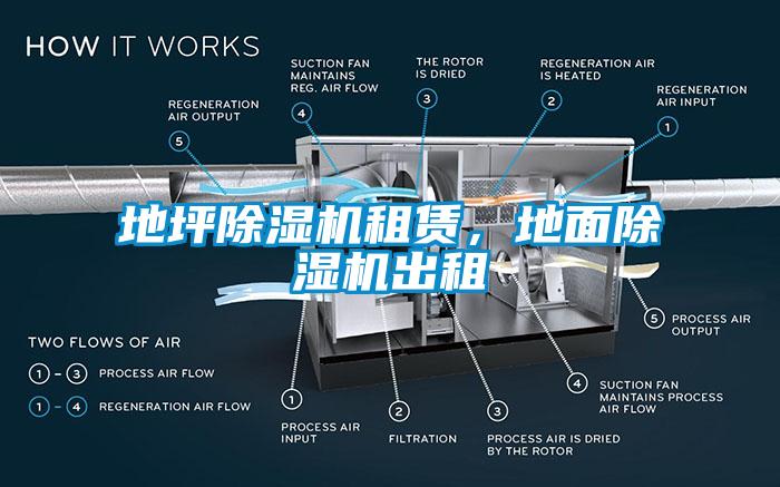 地坪除濕機租賃，地面除濕機出租