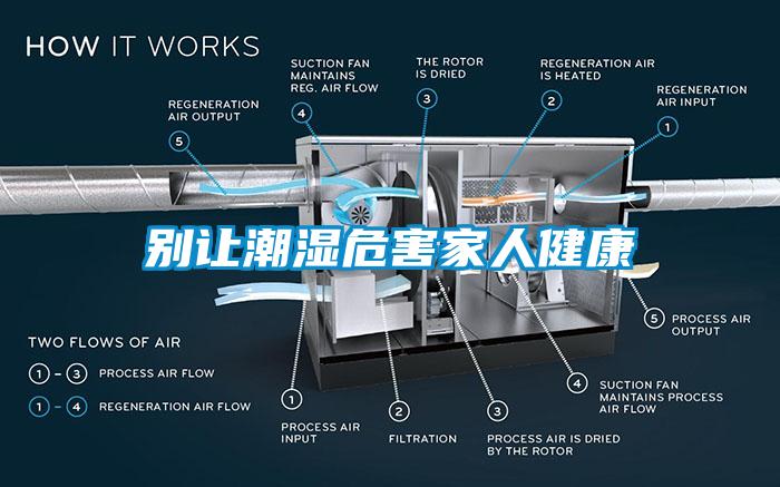 別讓潮濕危害家人健康