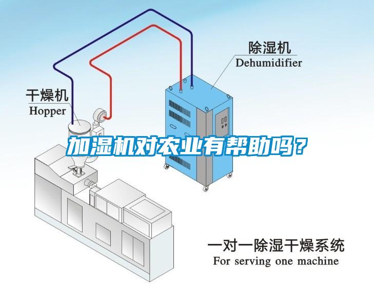 加濕機(jī)對(duì)農(nóng)業(yè)有幫助嗎？