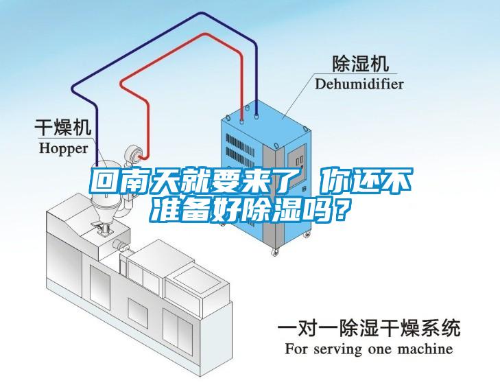 回南天就要來了 你還不準備好除濕嗎？