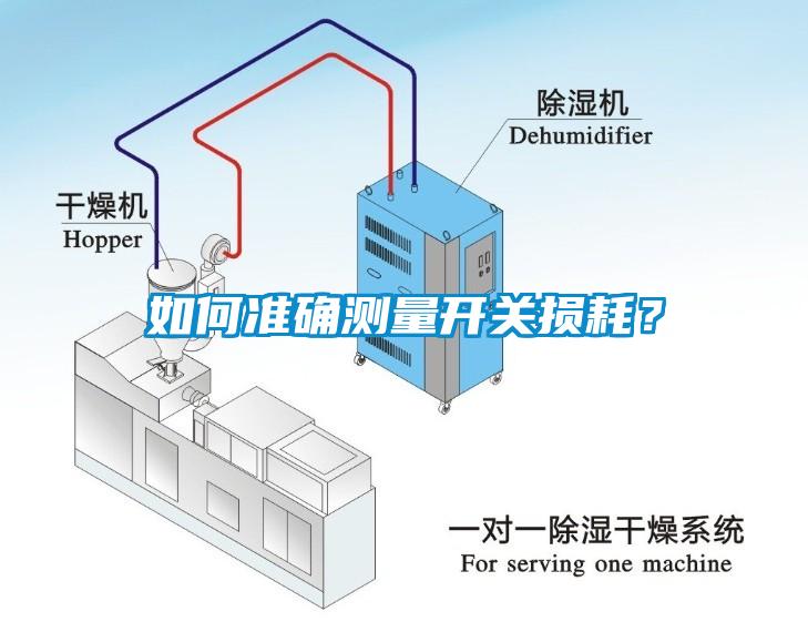 如何準確測量開關損耗？