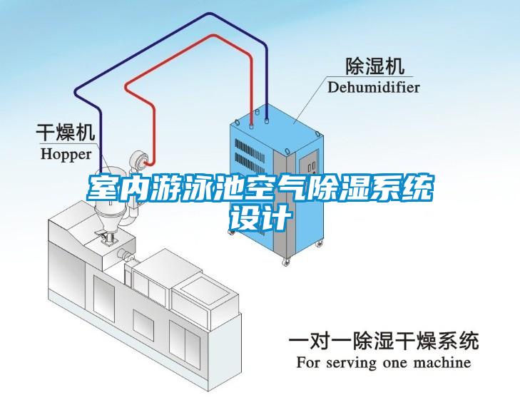 室內(nèi)游泳池空氣除濕系統(tǒng)設(shè)計(jì)