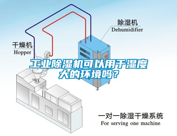 工業(yè)除濕機可以用于濕度大的環(huán)境嗎？