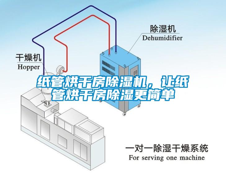 紙管烘干房除濕機，讓紙管烘干房除濕更簡單