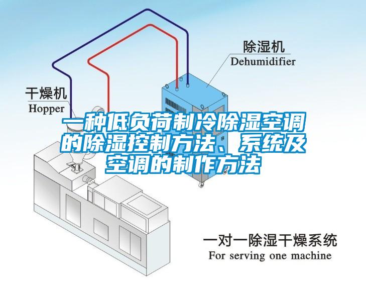 一種低負(fù)荷制冷除濕空調(diào)的除濕控制方法、系統(tǒng)及空調(diào)的制作方法