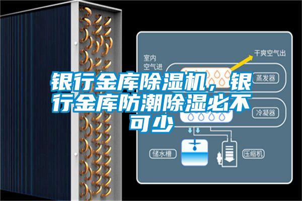 銀行金庫除濕機，銀行金庫防潮除濕必不可少