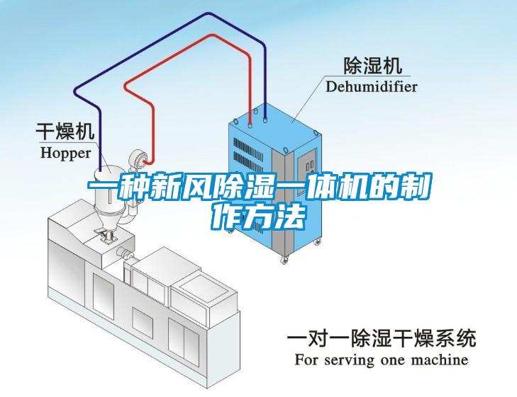 一種新風除濕一體機的制作方法