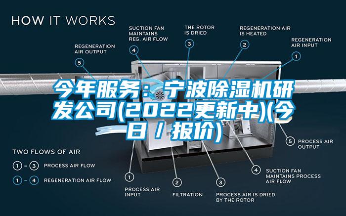 今年服務：寧波除濕機研發(fā)公司(2022更新中)(今日／報價)