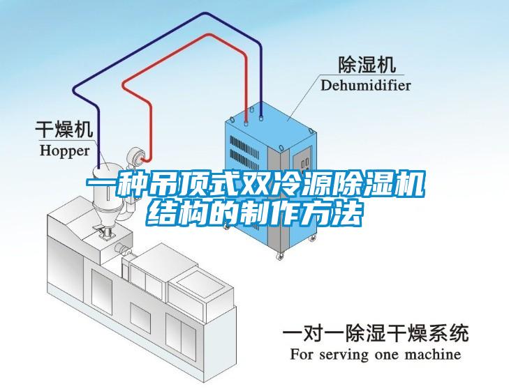 一種吊頂式雙冷源除濕機結(jié)構的制作方法