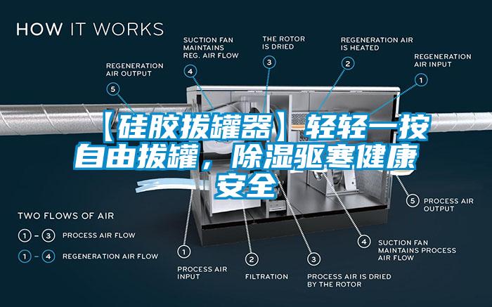 【硅膠拔罐器】輕輕一按自由拔罐，除濕驅(qū)寒健康安全