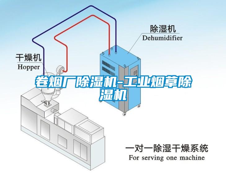 卷煙廠除濕機-工業(yè)煙草除濕機