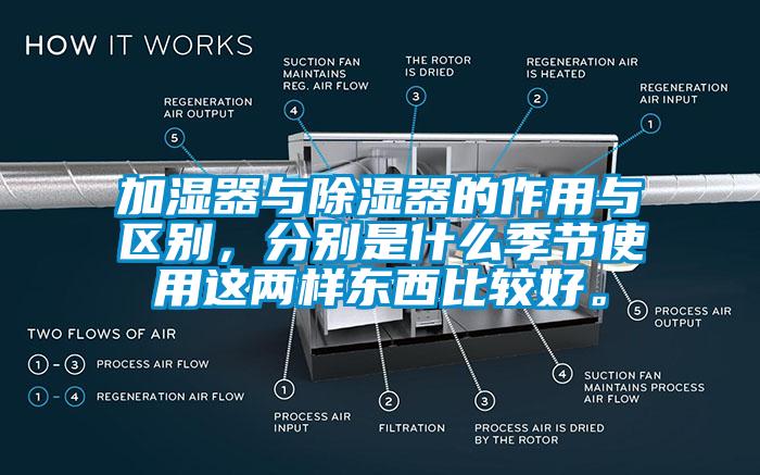 加濕器與除濕器的作用與區(qū)別，分別是什么季節(jié)使用這兩樣?xùn)|西比較好。