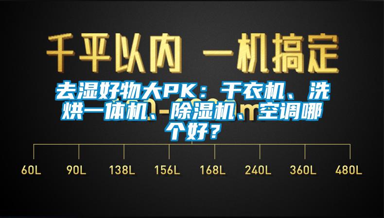 去濕好物大PK：干衣機、洗烘一體機、除濕機、空調哪個好？