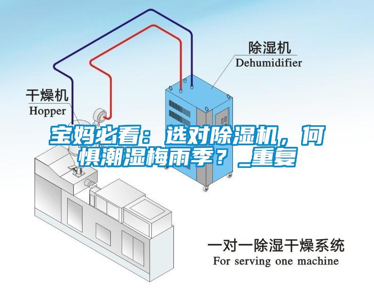 寶媽必看：選對(duì)除濕機(jī)，何懼潮濕梅雨季？_重復(fù)