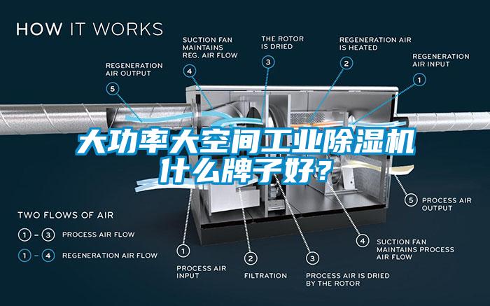 大功率大空間工業(yè)除濕機(jī)什么牌子好？