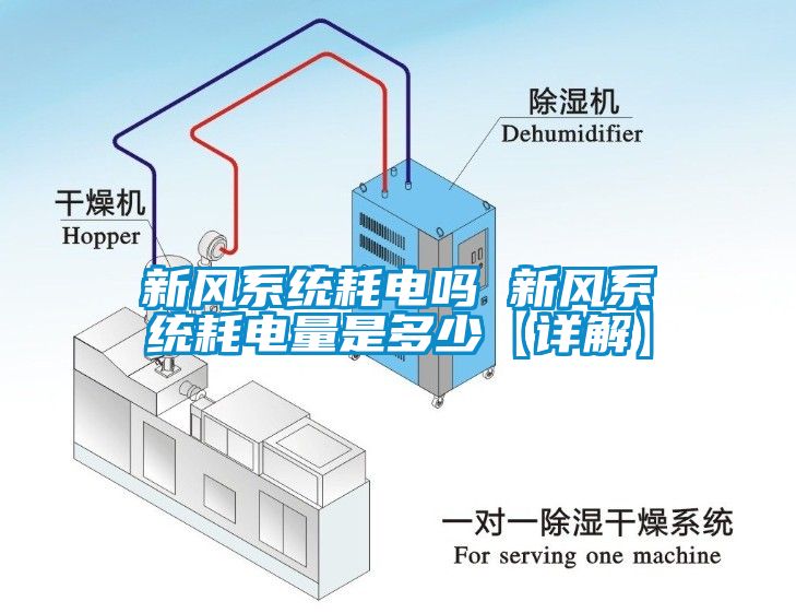 新風系統(tǒng)耗電嗎 新風系統(tǒng)耗電量是多少【詳解】