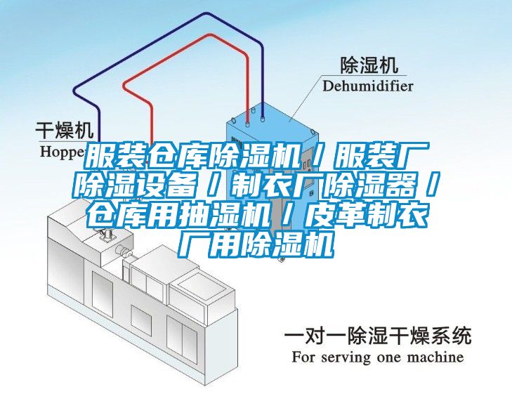 服裝倉(cāng)庫(kù)除濕機(jī)／服裝廠除濕設(shè)備／制衣廠除濕器／倉(cāng)庫(kù)用抽濕機(jī)／皮革制衣廠用除濕機(jī)