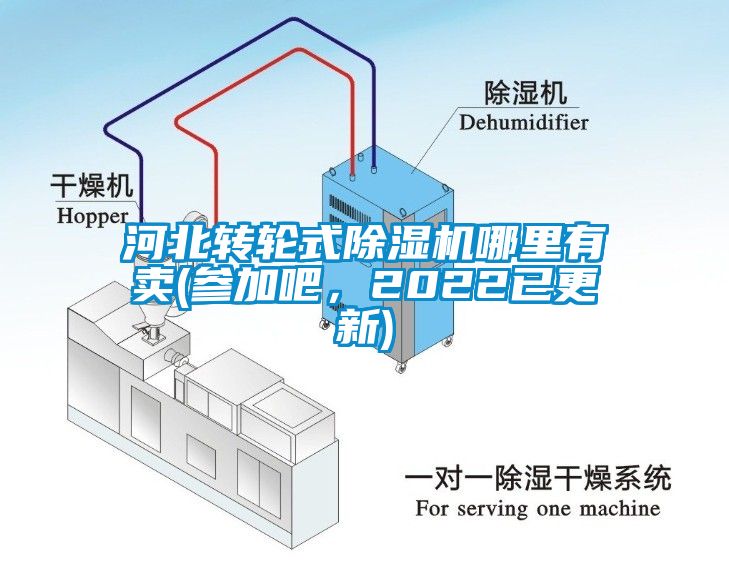 河北轉(zhuǎn)輪式除濕機(jī)哪里有賣(參加吧，2022已更新)