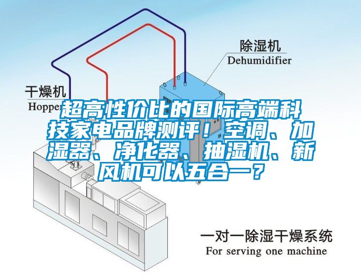 超高性價比的國際高端科技家電品牌測評！空調(diào)、加濕器、凈化器、抽濕機、新風(fēng)機可以五合一？