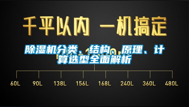 除濕機(jī)分類(lèi)、結(jié)構(gòu)、原理、計(jì)算選型全面解析