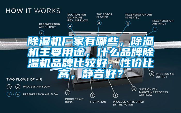 除濕機(jī)廠家有哪些，除濕機(jī)主要用途，什么品牌除濕機(jī)品牌比較好，性價(jià)比高，靜音好？