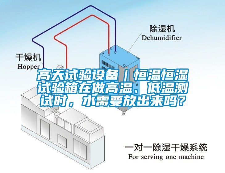 高天試驗(yàn)設(shè)備｜恒溫恒濕試驗(yàn)箱在做高溫、低溫測試時(shí)，水需要放出來嗎？